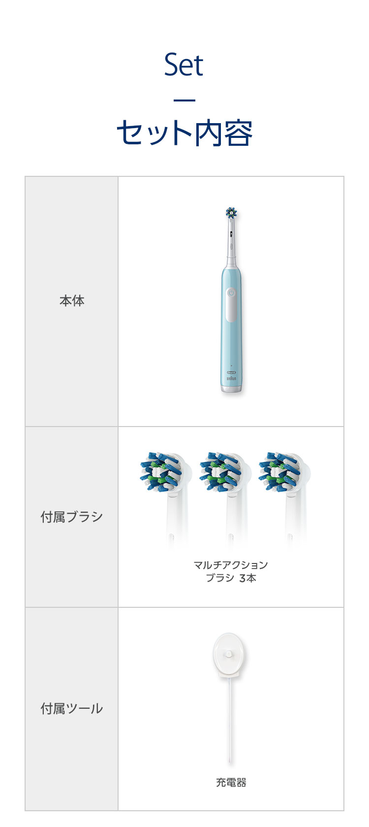 オーラルB 【数量限定！付属ブラシ3本】電動歯ブラシ ブラウン 公式