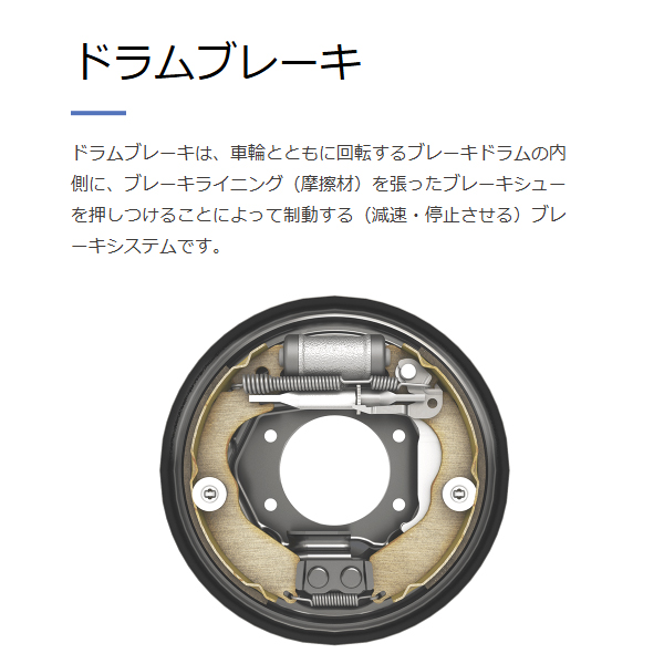 曙 AKEBONO ブレーキシュー 前後セット NN5553F NN5553R フロント