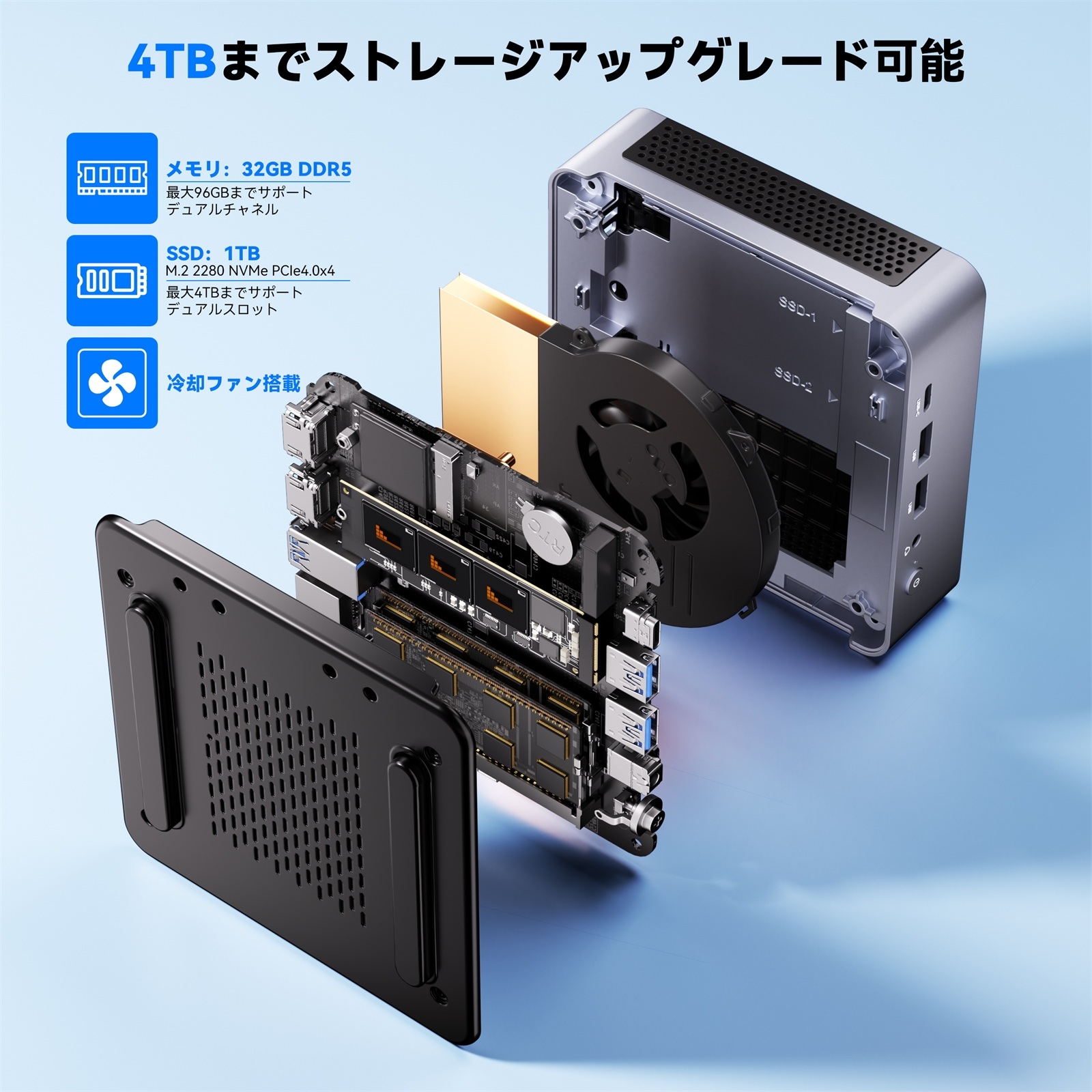 NiPoGi ミニpc Ryzen 7 8745HS mini pc 32GB DDR5 1TB M.2 NVME ミニ