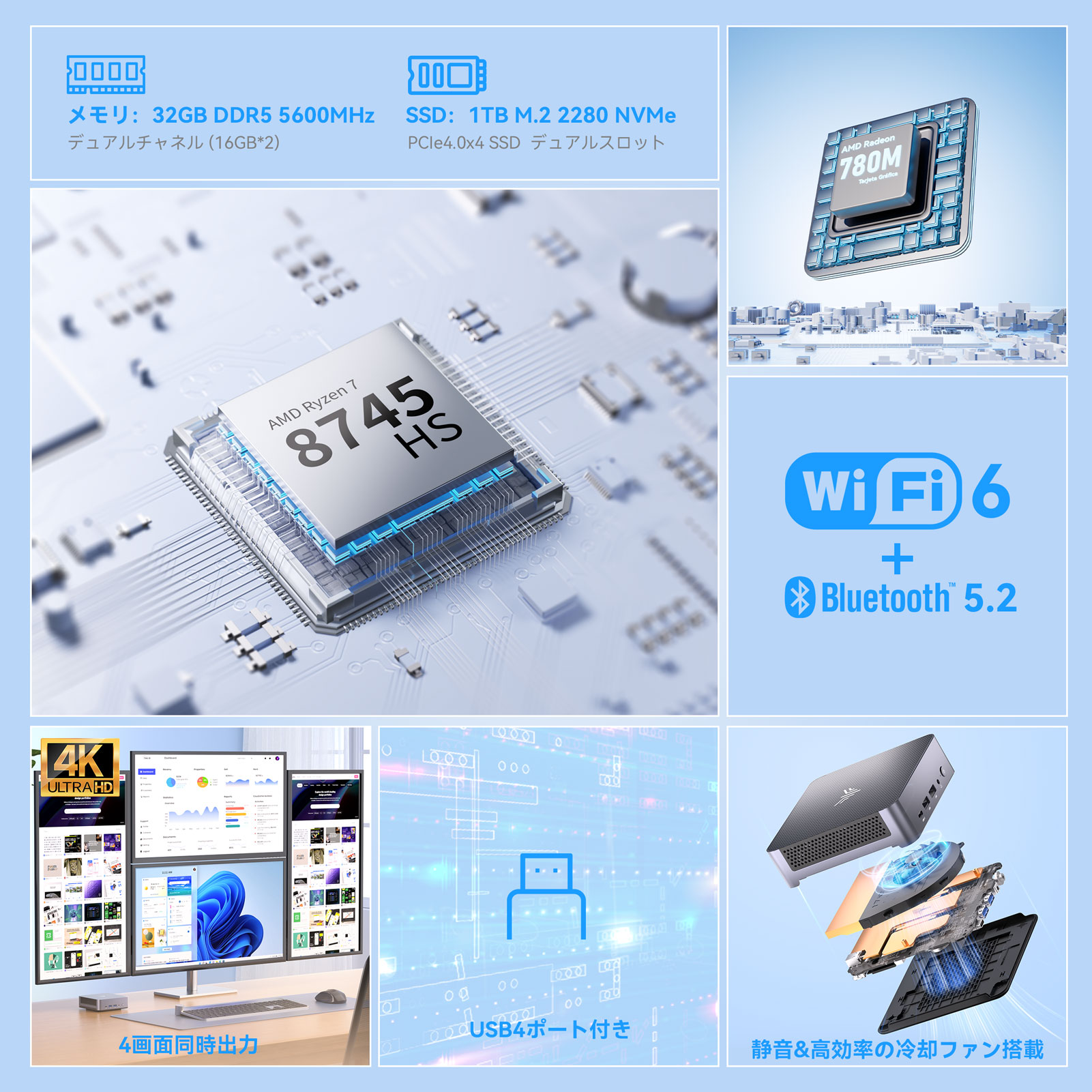 NiPoGi ミニpc Ryzen 7 8745HS mini pc 32GB DDR5 1TB M.2 NVME ミニ