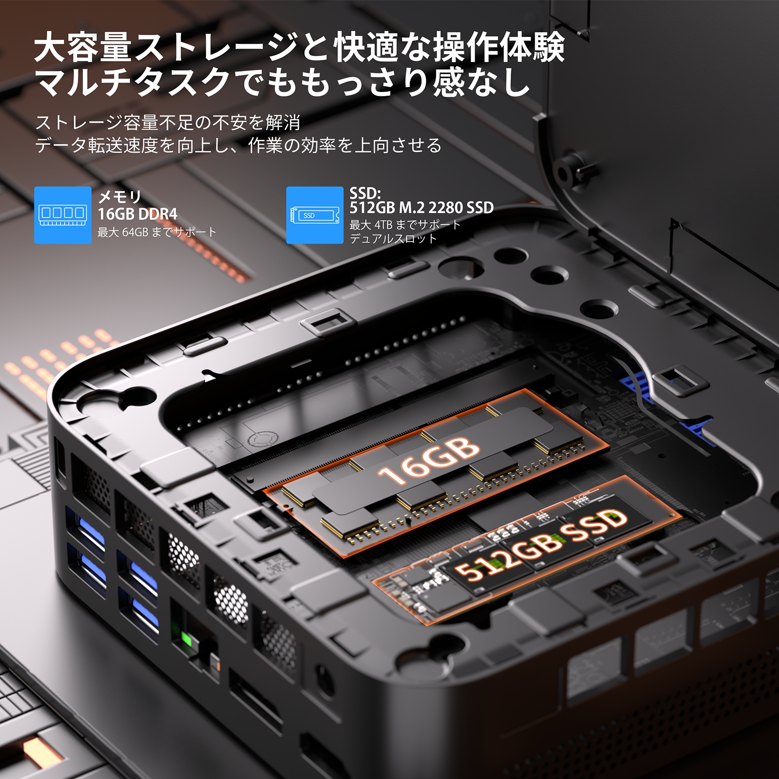 Nipogi ゲーミング AMD Ryzen5 7430U ミニpc 小型ゲーミングpc 最大4.3