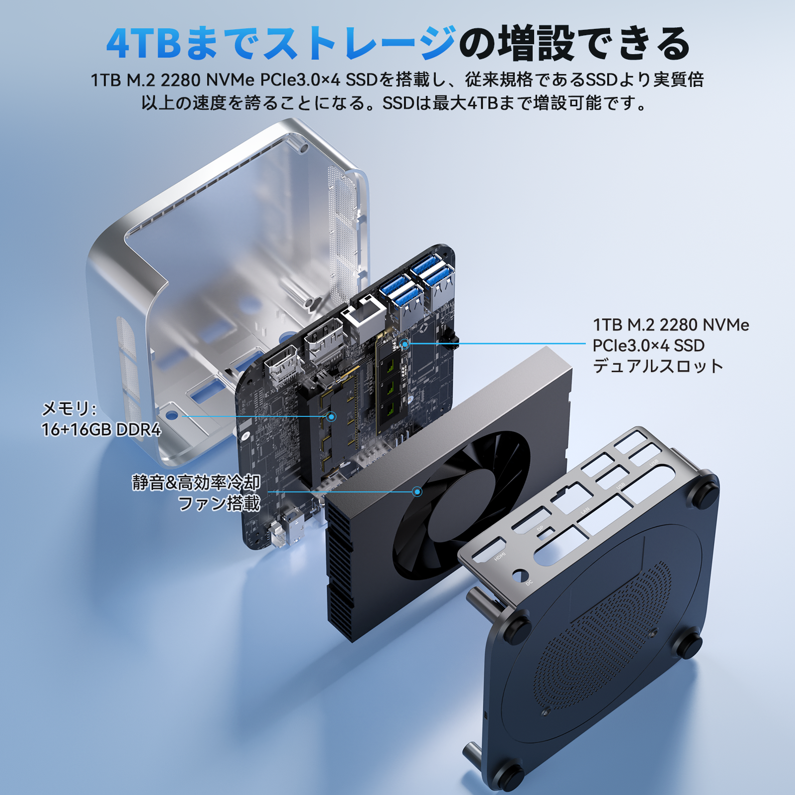 新品 インテル Core i5-12600H ミニpc 最大4.5GHz 12C16T 32GB DDR4