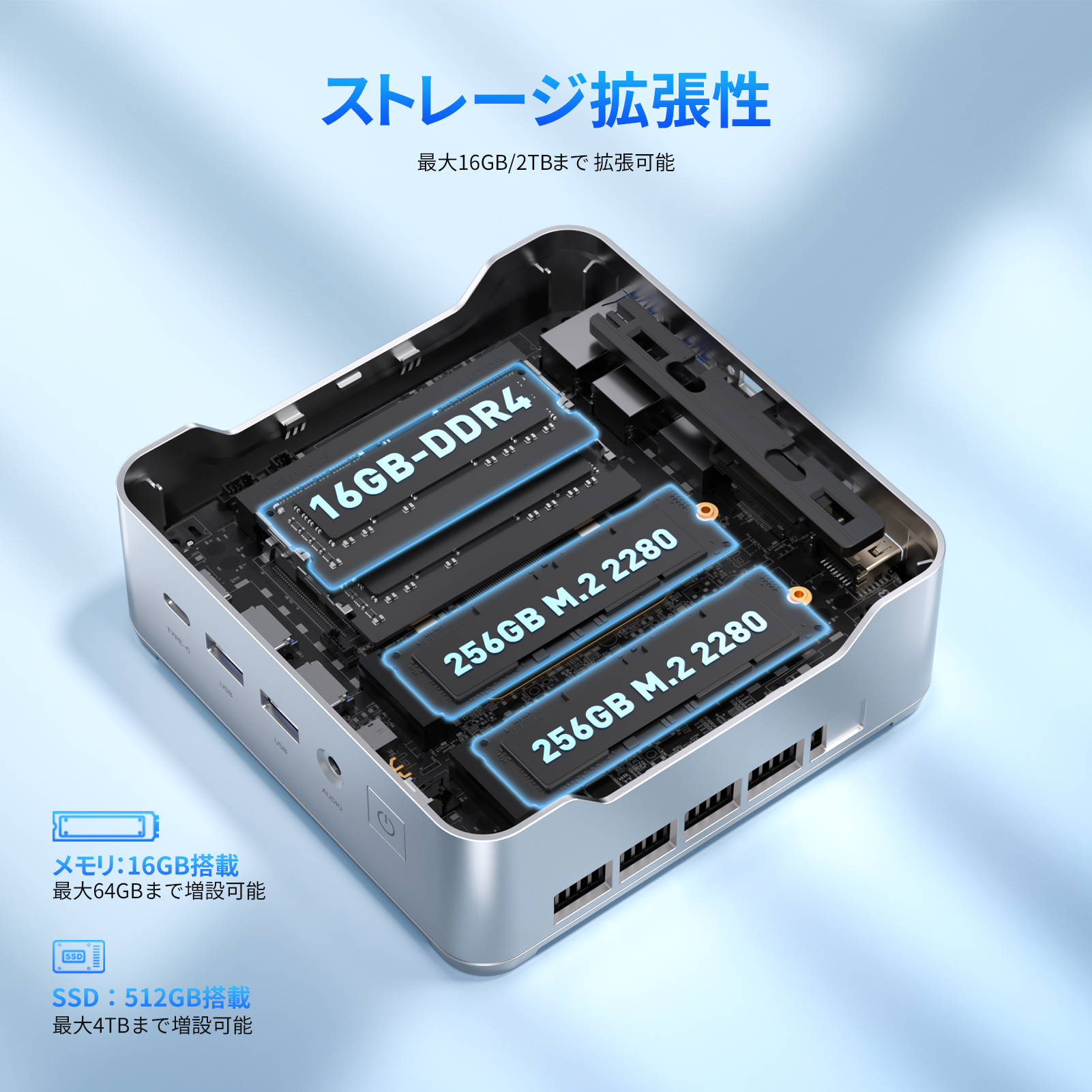 NIPOGI mini pc Ryzen 4300U 動作より安定 4C/4T 最大3.7GHz Win11 Pro