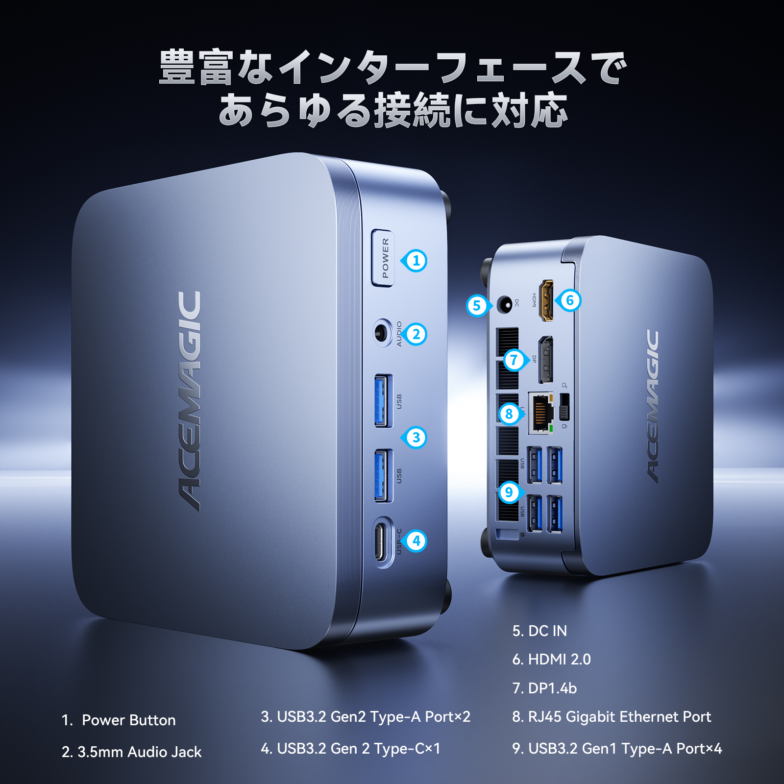 ミニPC 第14世代 i7-14650HX(16C/24T)☆32GB+1TB☆WiFi6/BT5.2 最大55W
