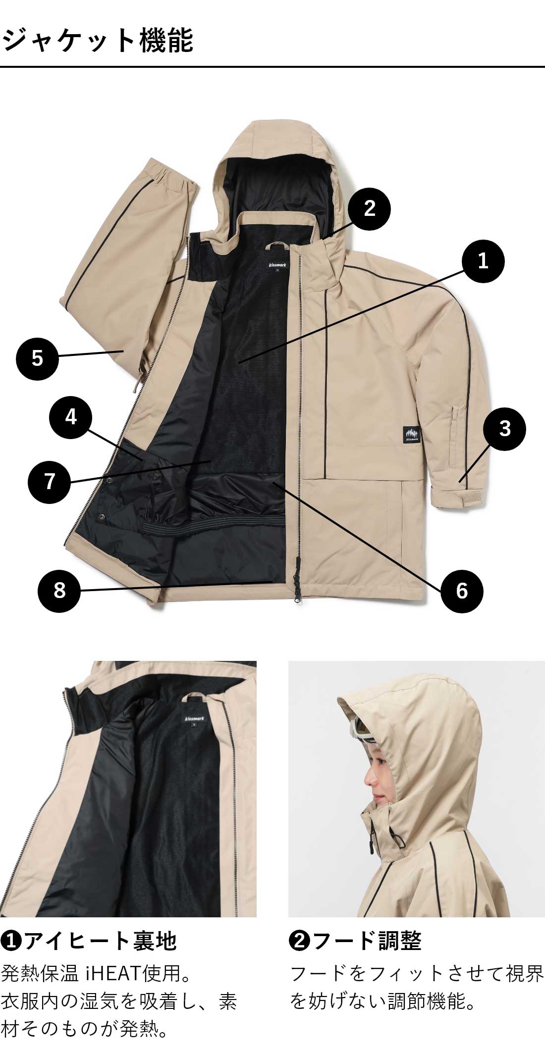 kissmark（キスマーク） レディース スノーボード ジャケット レディス