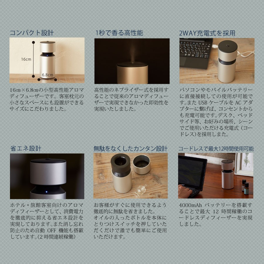 アロマディフューザー UR-AROMA03 卓上 小型 Uruon 超音波 水を使わ