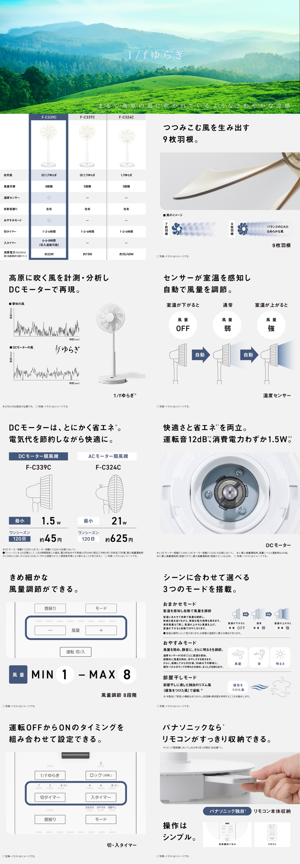 Panasonic（パナソニック） 扇風機 リビング扇風機 Panasonic 9枚羽