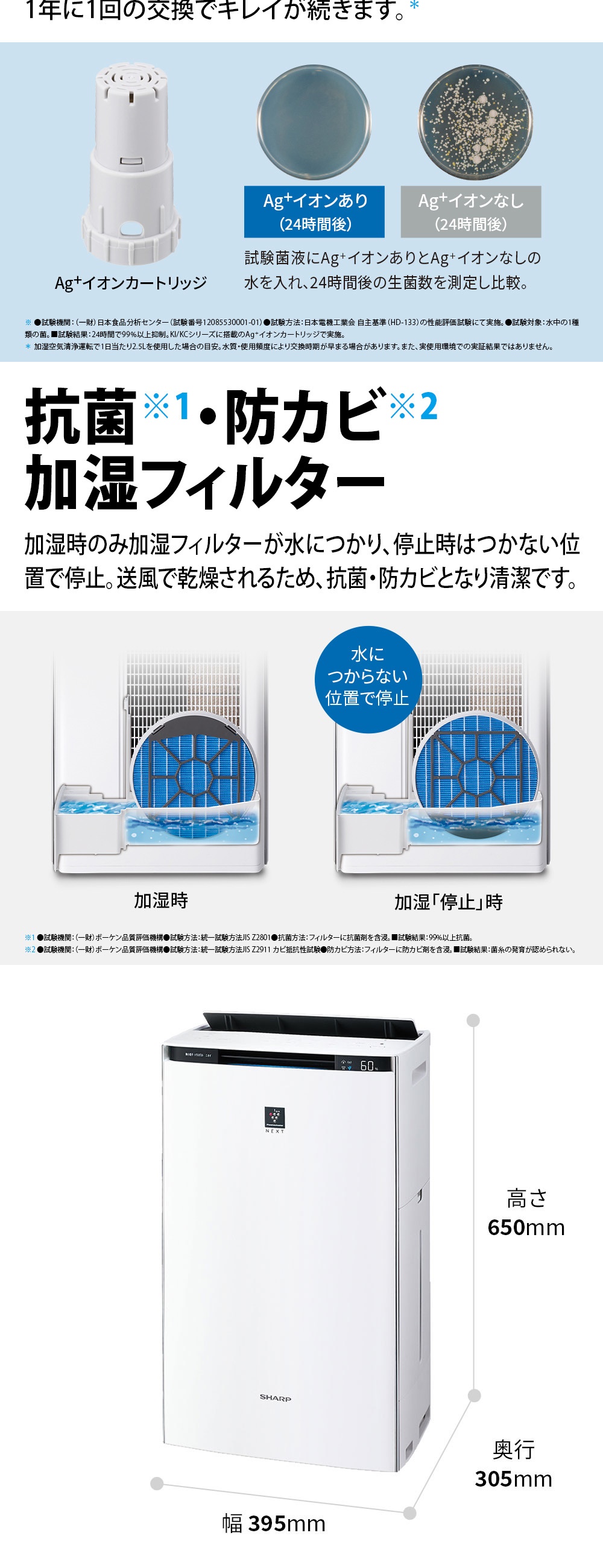 SHARP（シャープ） 加湿空気清浄機 KI-SX75-W プラズマクラスターNEXT