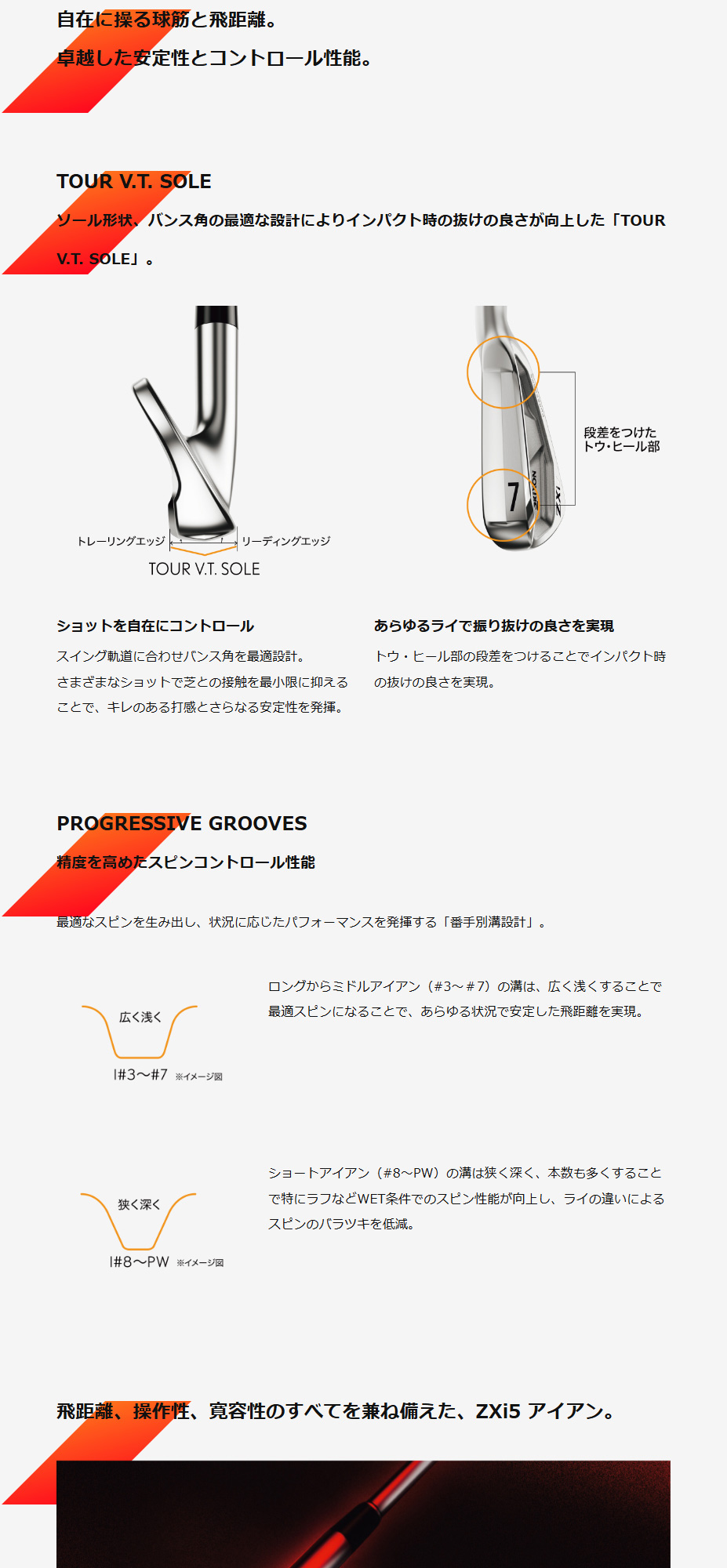 DUNLOP（ダンロップ） 日本正規品 スリクソン Zxi5 アイアンセット6本