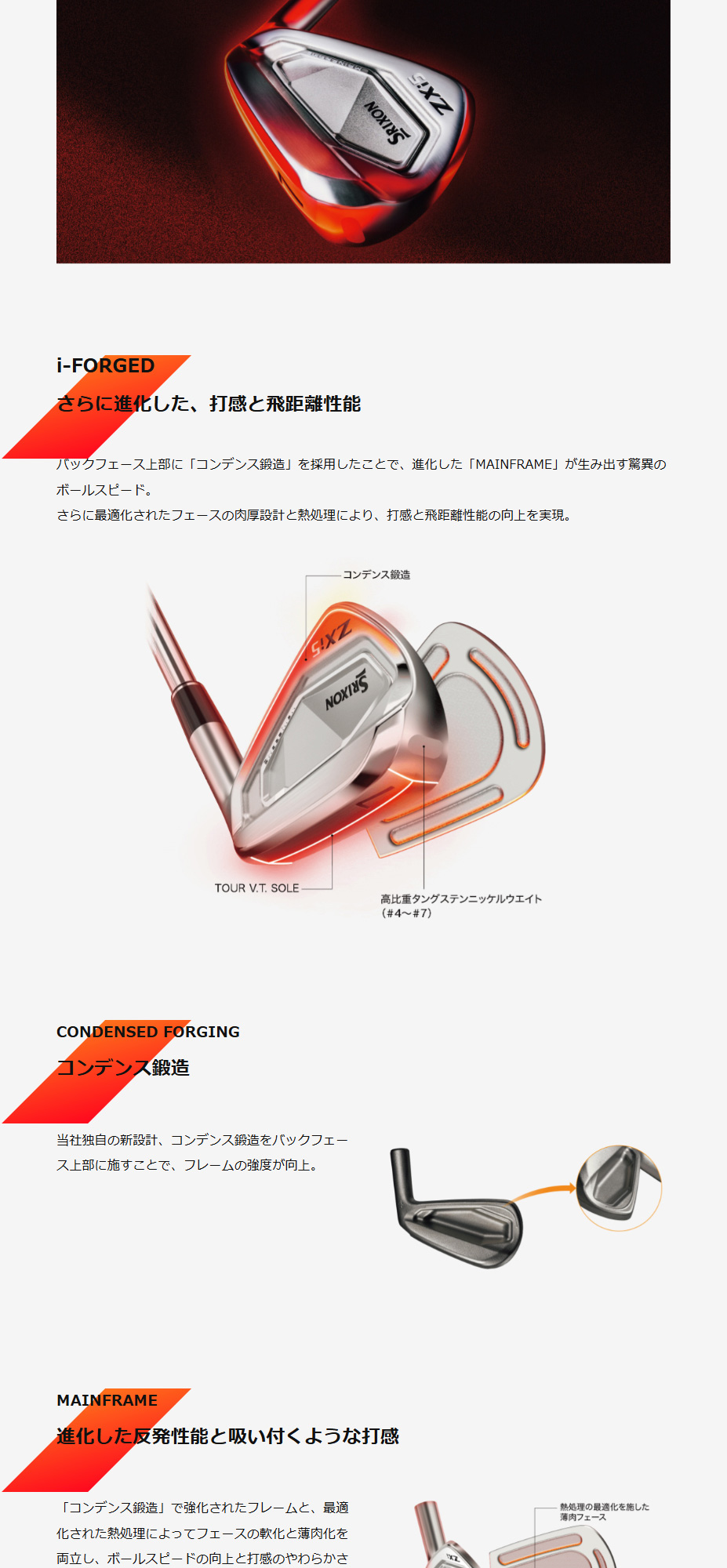 DUNLOP（ダンロップ） 日本正規品 スリクソン Zxi5 アイアンセット6本