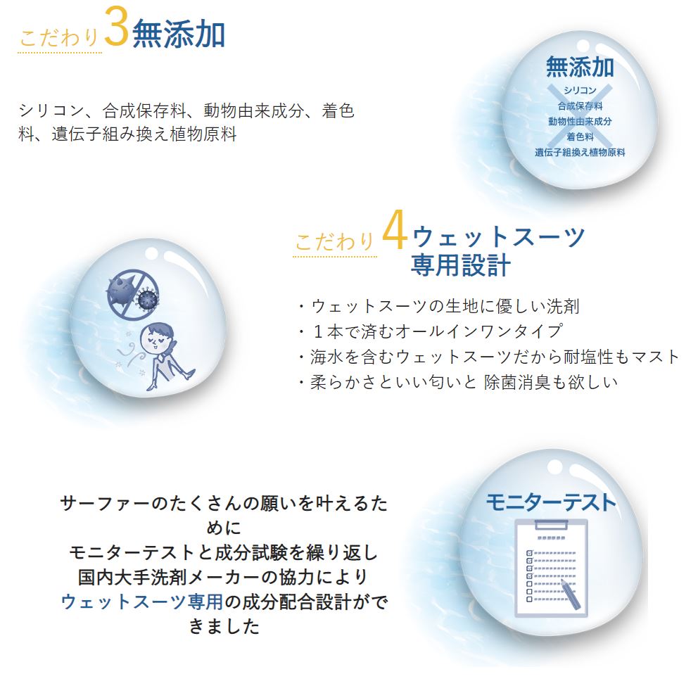 ジェラルド アロマウェット ミルキー400ml×2本セット ウェットスーツ