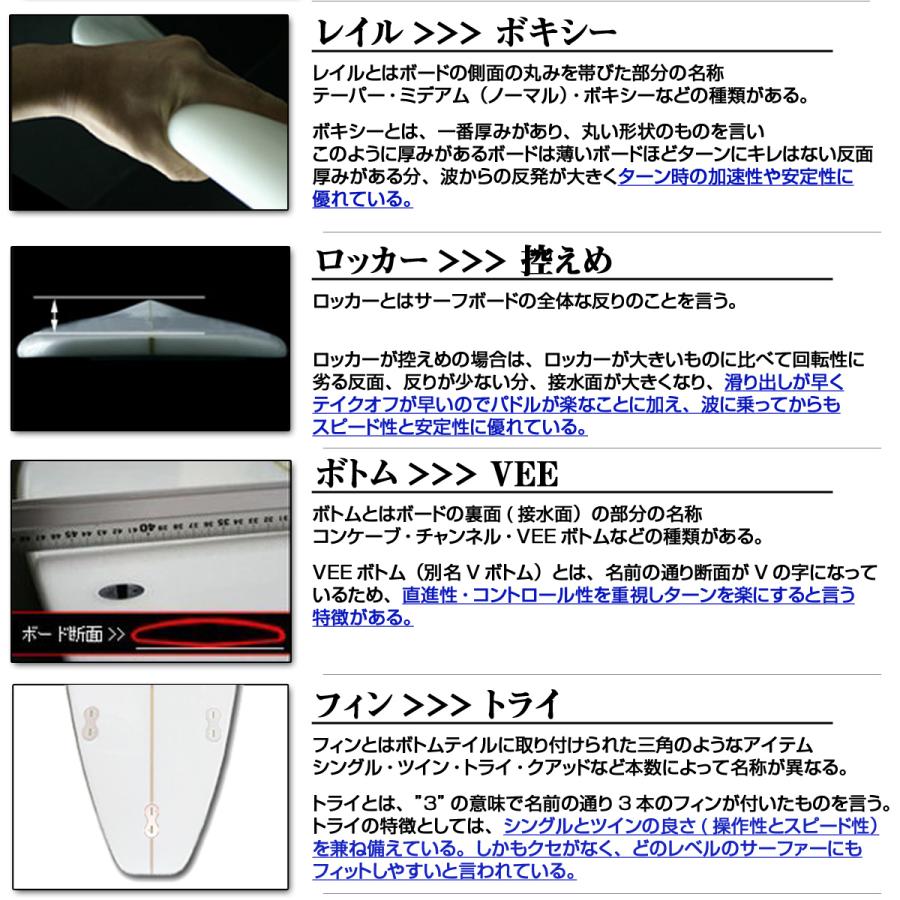 SCELL セル サーフィン サーフボード ファンボード 7'4 クリア