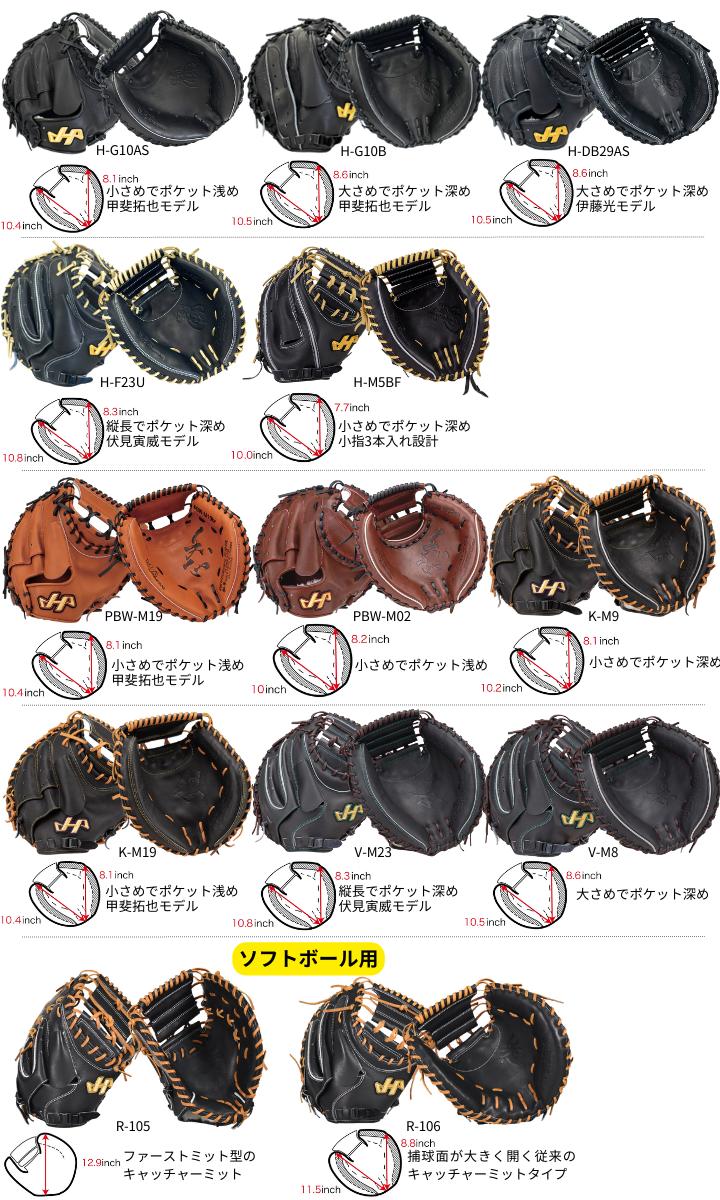 ハタケヤマ（HATAKEYAMA） 2026年 オーダー 硬式 キャッチャーミット