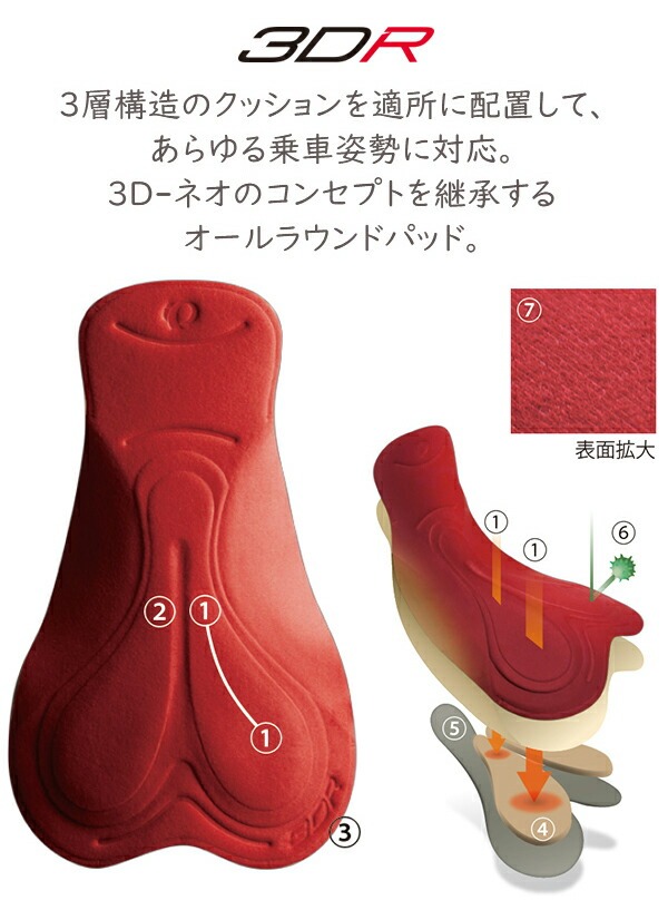 パールイズミ（PEARL IZUMI） T210-3DR アクセル ビブ パンツ 2025年