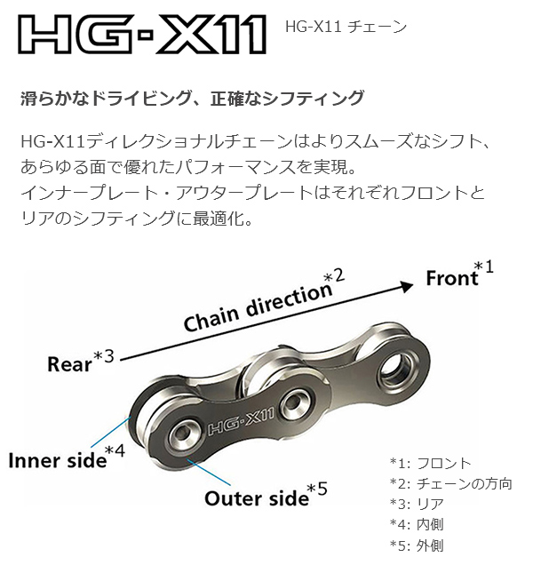シマノ（SHIMANO） チェーン CN-HG901 11S 116L クイックリンク付属