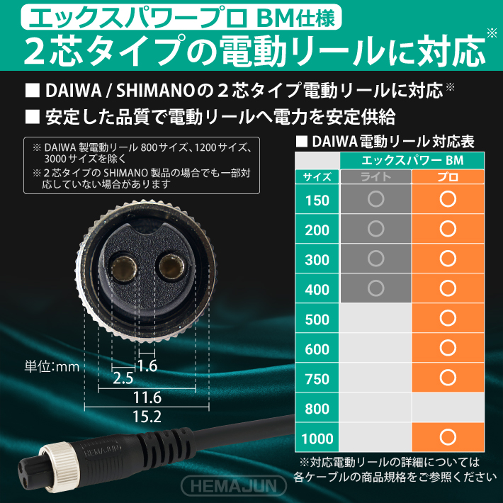 DAIWA SHIMANO ダイワ シマノ 電動リール 2芯 タイプ専用 延長コード