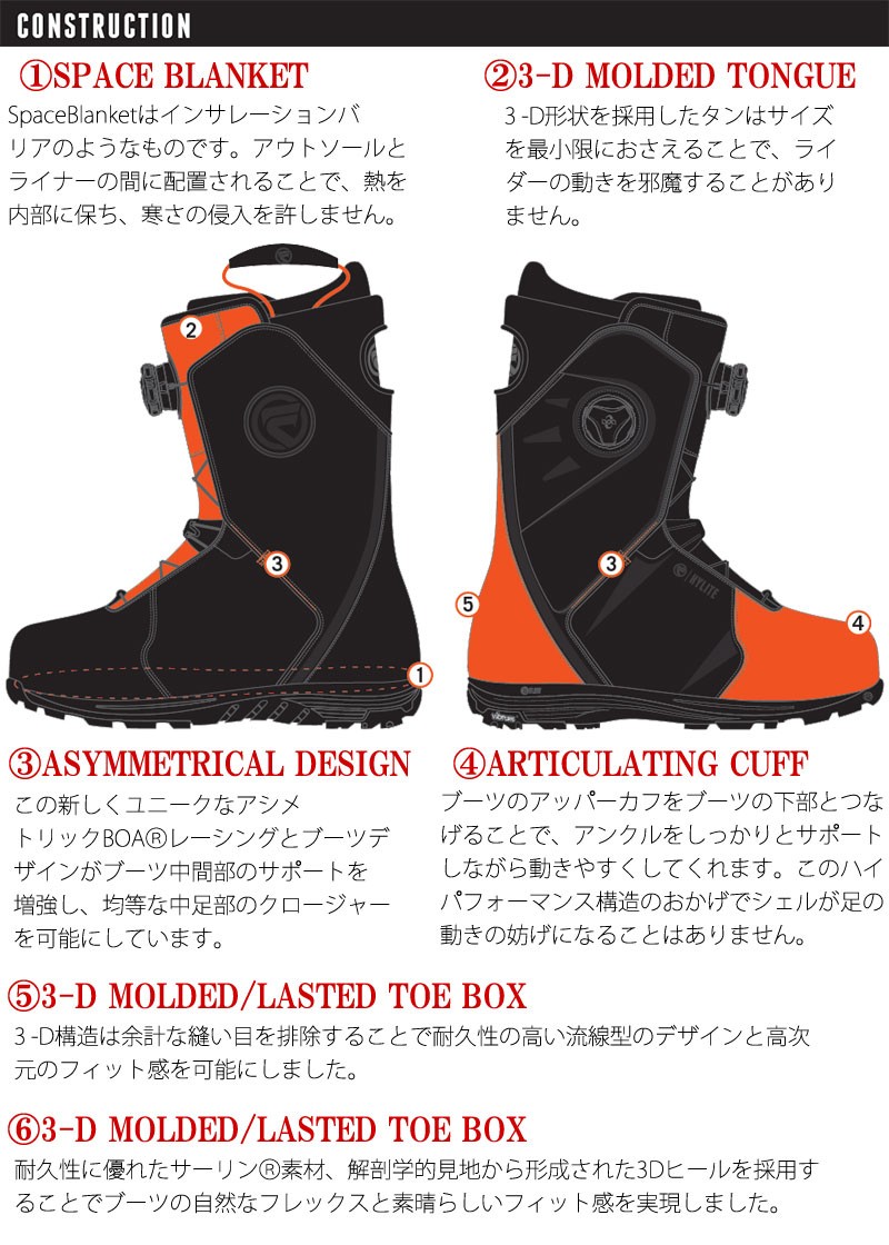 FLOW（フロー） 即出荷 17-18 FLOW / フロー AERO エアロ メンズ BOA