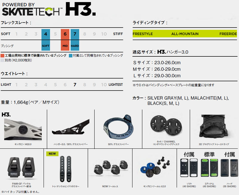 NOW 23-24 NOW BINDING/ナウバインディング SELECT PRO セレクトプロ