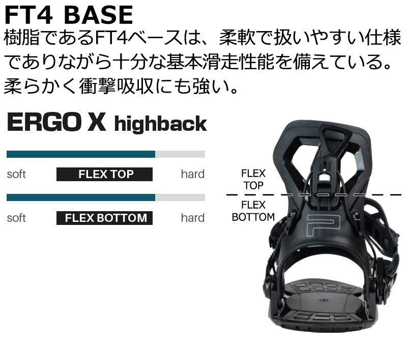 24-25 SP BINDINGS/エスピー FT360 エフティ360 リアエントリー メンズ