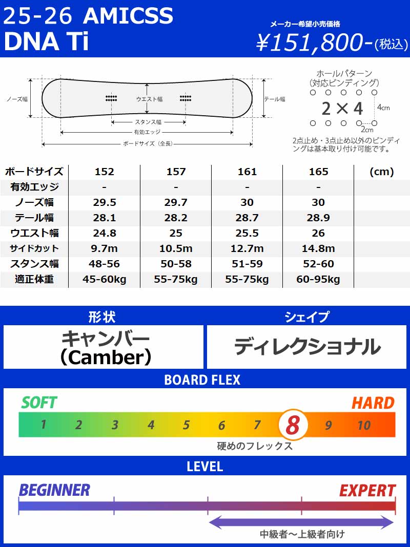 25-26 AMICSS/アミックス DNA-Ti ディーエヌエーティーアイ メンズ