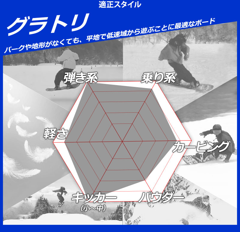 25-26 DEATH LABEL/デスレーベル BLACK BOX ブラックボックス メンズ