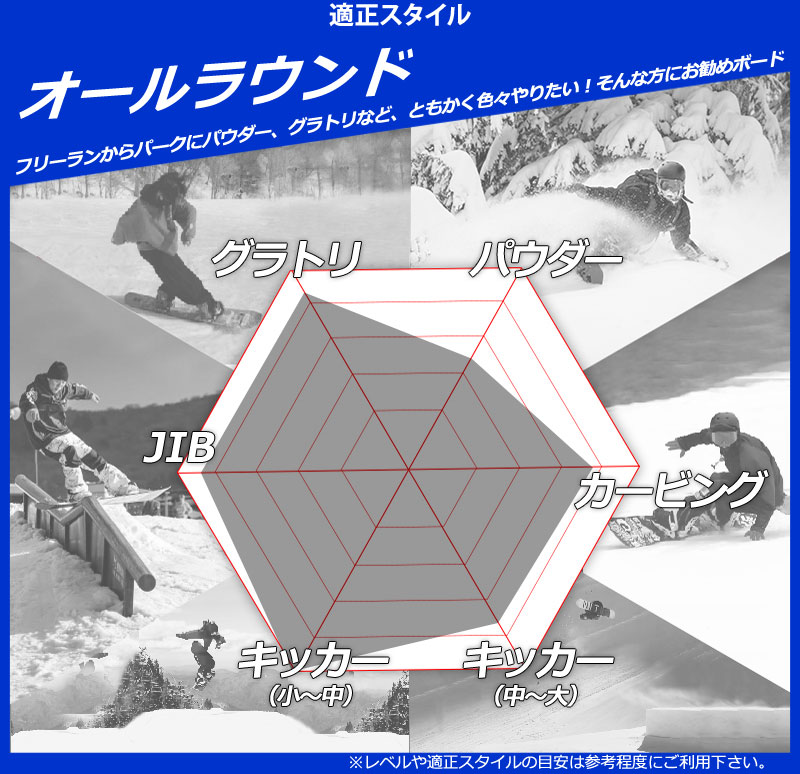 SIMS 25-26 SIMS/シムス SALT ソルト レディース スノーボード