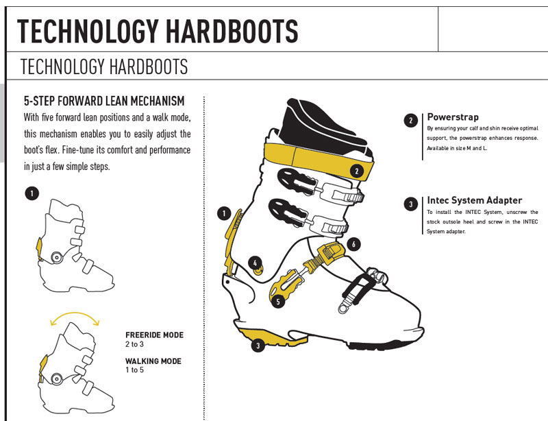DEELUXE（ディーラックス） 25-26 DEELUXE / ディーラックス TRACK700