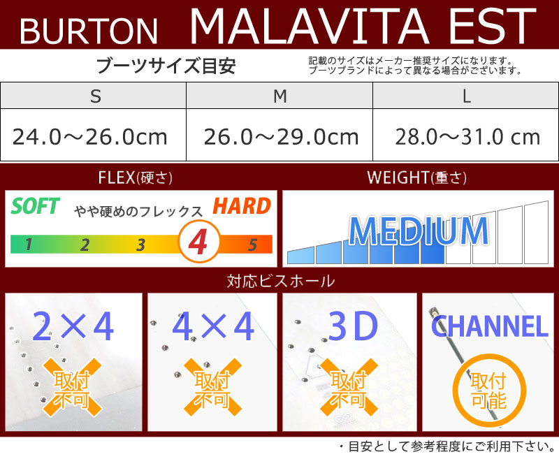 23-btn-malaest-sp.jpg
