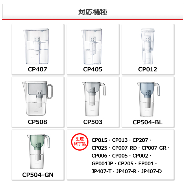 クリンスイ ポット型 浄水器 カートリッジ CPC7W-NW (計2個) アルカリ