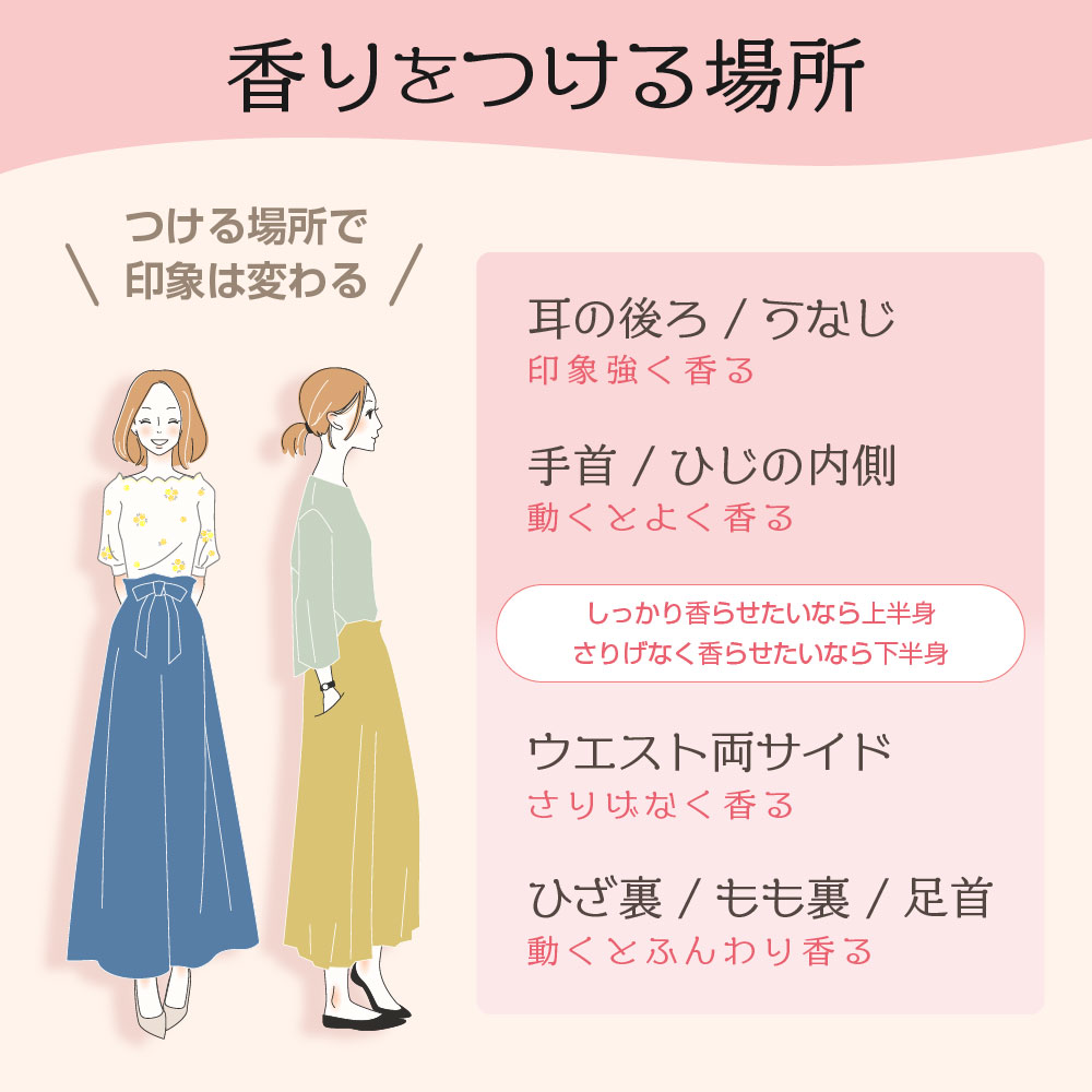 Christian Dior（クリスチャン・ディオール） 【並行輸入品