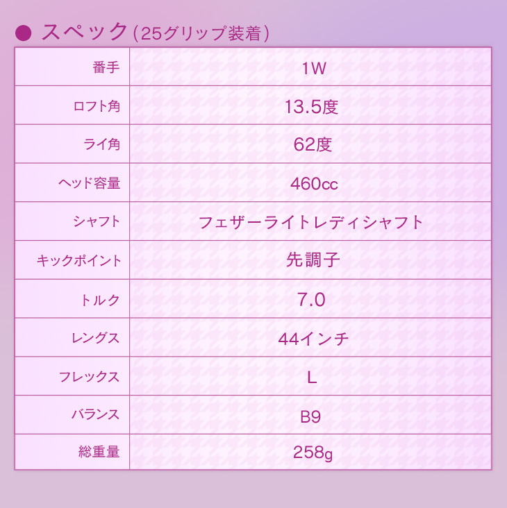 DYNAGOLF（ダイナゴルフ） ゴルフ クラブ レディース ドライバー 超高