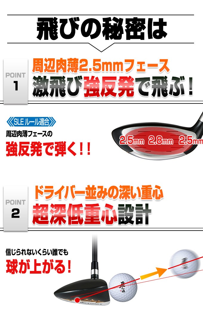 ワークスゴルフ ゴルフ クラブ メンズ フェアウェイウッド 2本セット