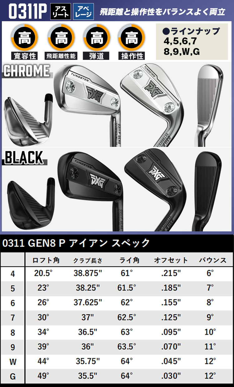 pxg アイアンのおすすめ人気商品一覧 通販 - Yahoo!ショッピング