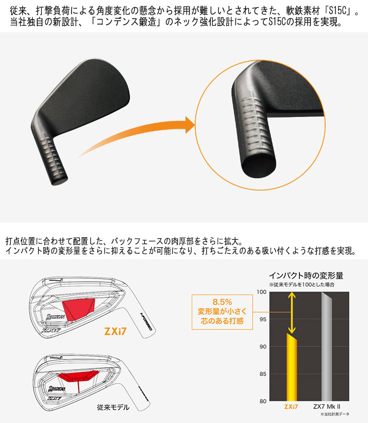 SRIXON スリクソン ZXi7 アイアン #5-Pw(6本セット) N.S.PRO MODUS3