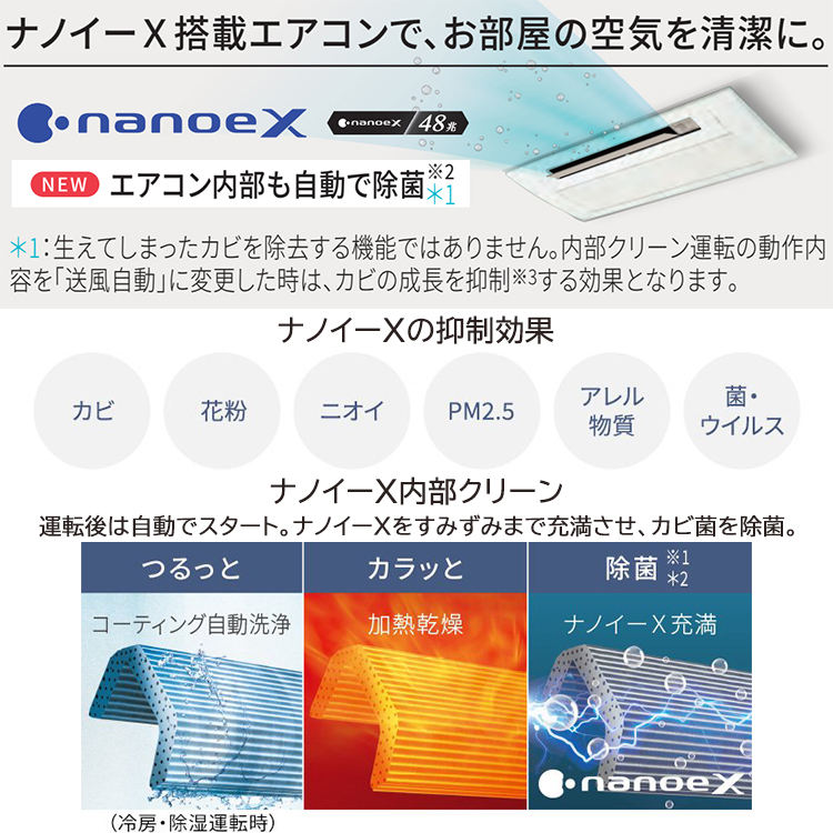 エオリア ハウジングエアコン 主に10畳用 パナソニック 天井ビルトイン