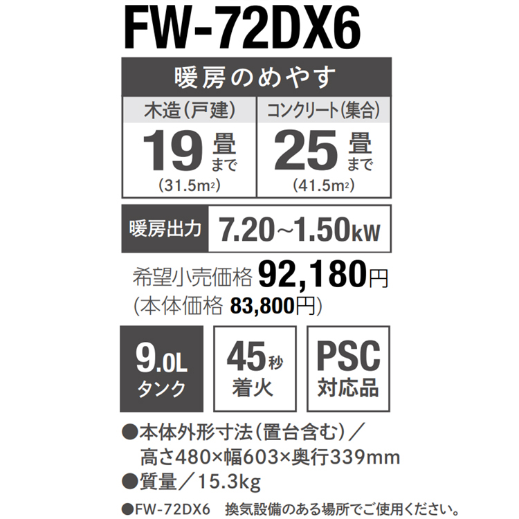ダイニチ（Dainichi） 石油ファンヒーター 主に19畳用 DXタイプ 木造19