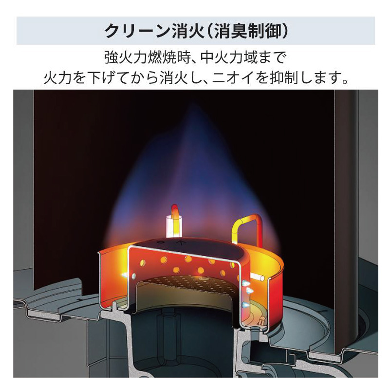 CORONA（コロナ） 暖房器具 2025年モデル STシリーズ パールホワイト