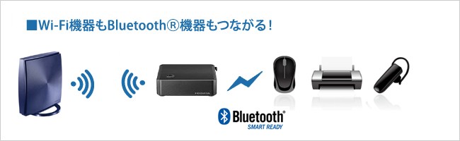 I-O DATA（アイ・オー・データ機器） デスクトップPC アイオーデータ