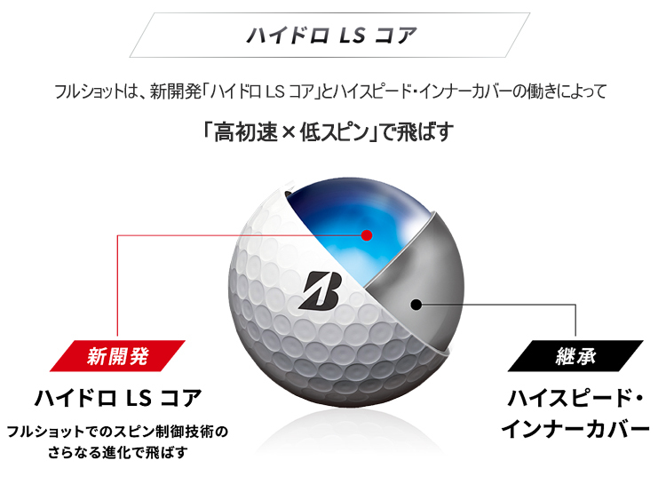 2022年モデル日本正規品 ブリヂストンゴルフ ツアービー シリーズ