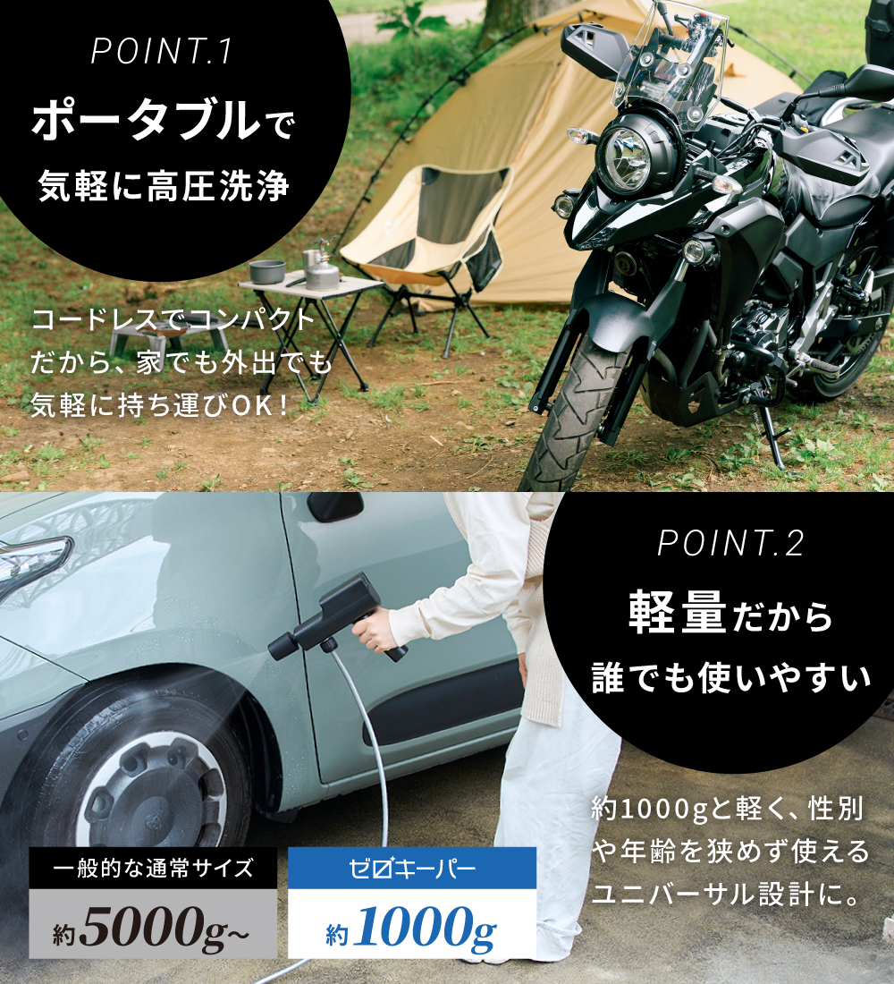 高圧洗浄機 コードレス 充電式 (新商品) 家庭用 折りたたみ 洗車 強力