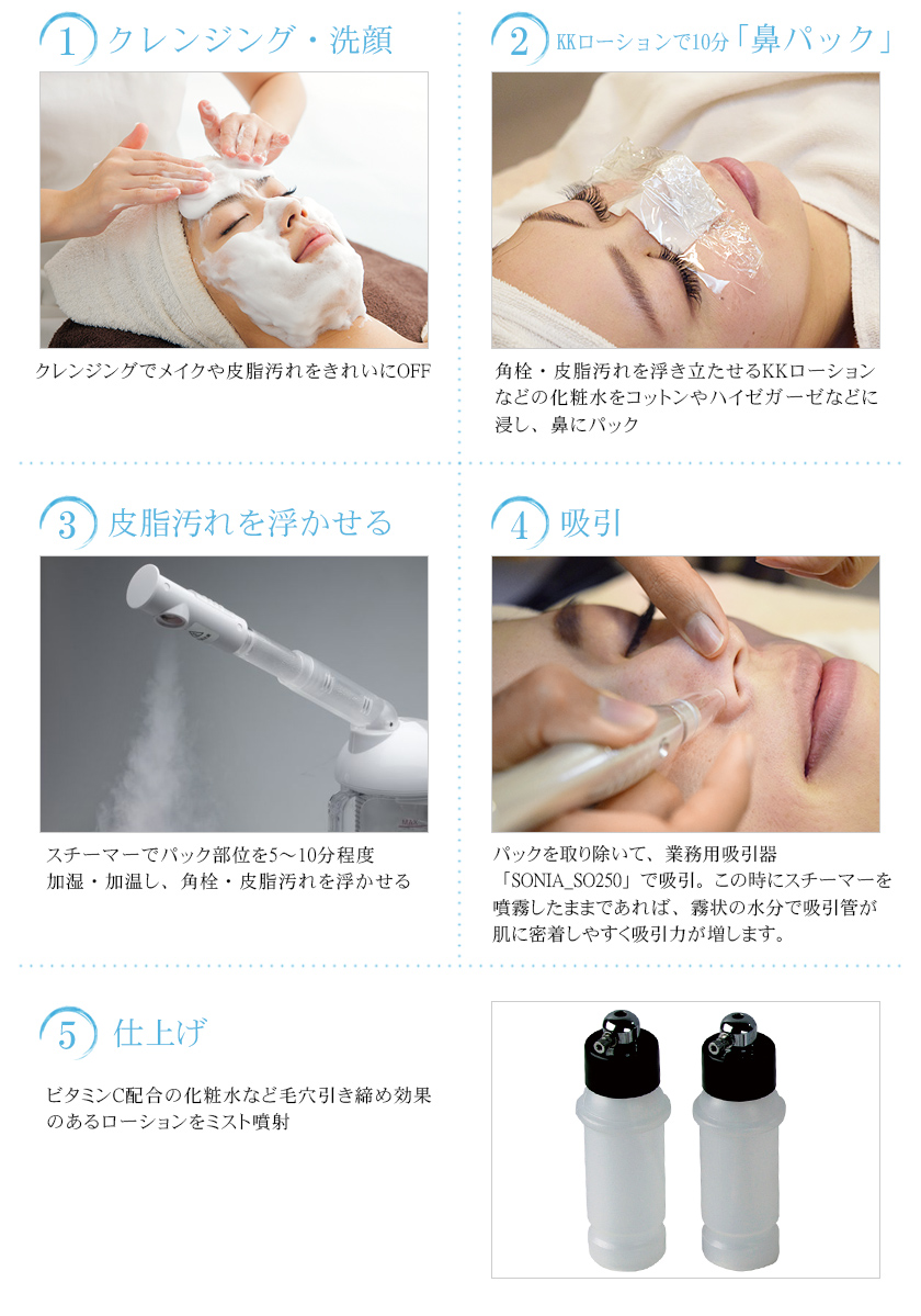 業務用ハイパワー 毛穴吸引器 SONIA_SO250 : エステの時間 - 通販