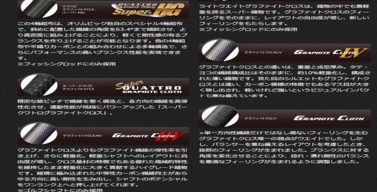 オリムピック（OLYMPIC） (送料無料)オリムピック/Olympic 21コルト