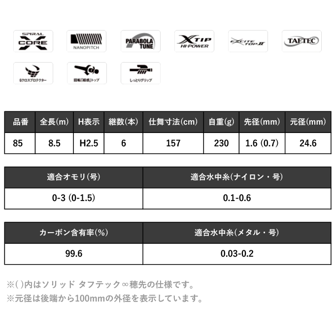 シマノ（SHIMANO） 24 ラシュラン 85 (鮎竿) 2024年モデル /(5) 【Σ07