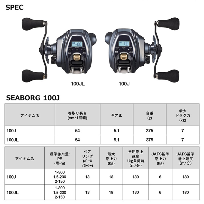 DAIWA（ダイワ） 24 シーボーグ 100J-L 左ハンドル (2024年モデル