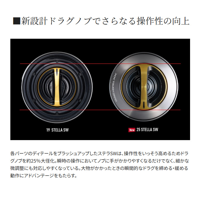 シマノ（SHIMANO） 25 ステラ SW 14000XG (2025年モデル) スピニング