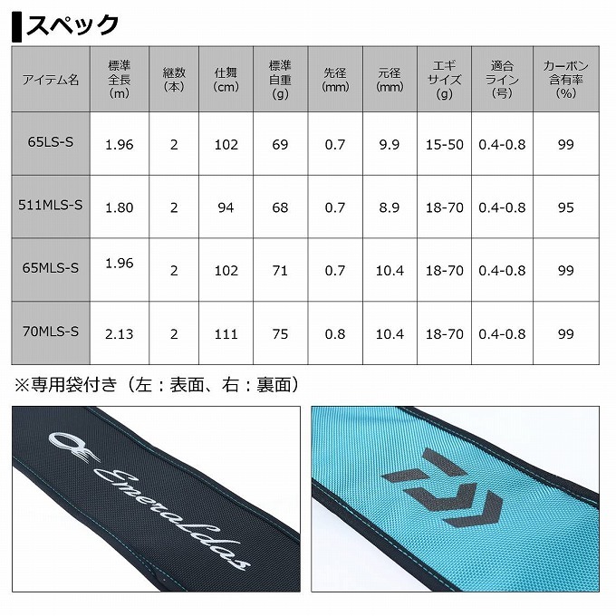 DAIWA（ダイワ） 20 エメラルダス AIR BOAT 65LS-S (2020年モデル