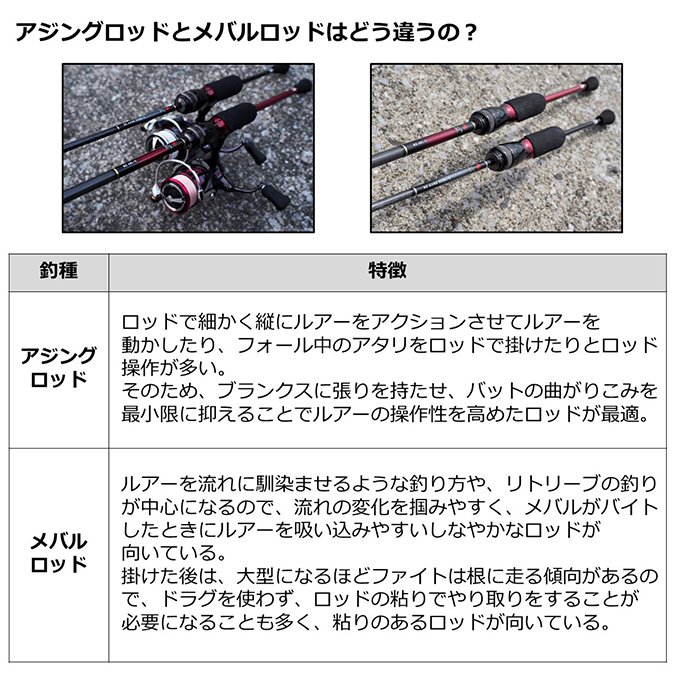 DAIWA（ダイワ） 【目玉商品】ダイワ 21 月下美人 MX AJING 55XUL-S・N