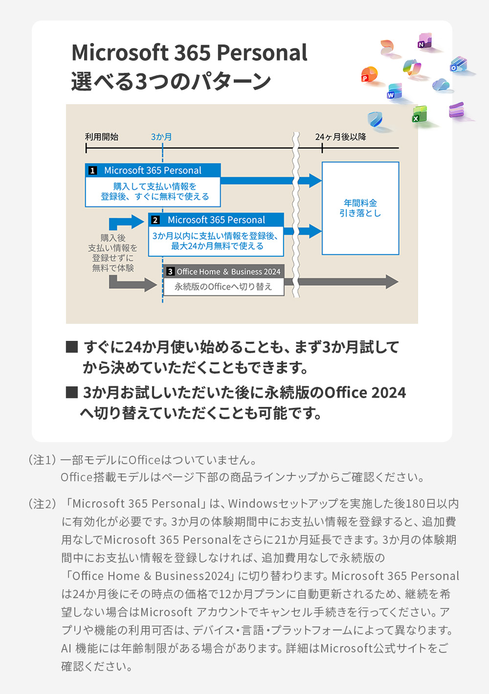 LIFEBOOK AH ノートパソコン 新品 富士通 Note A WA3-K3 16.0型