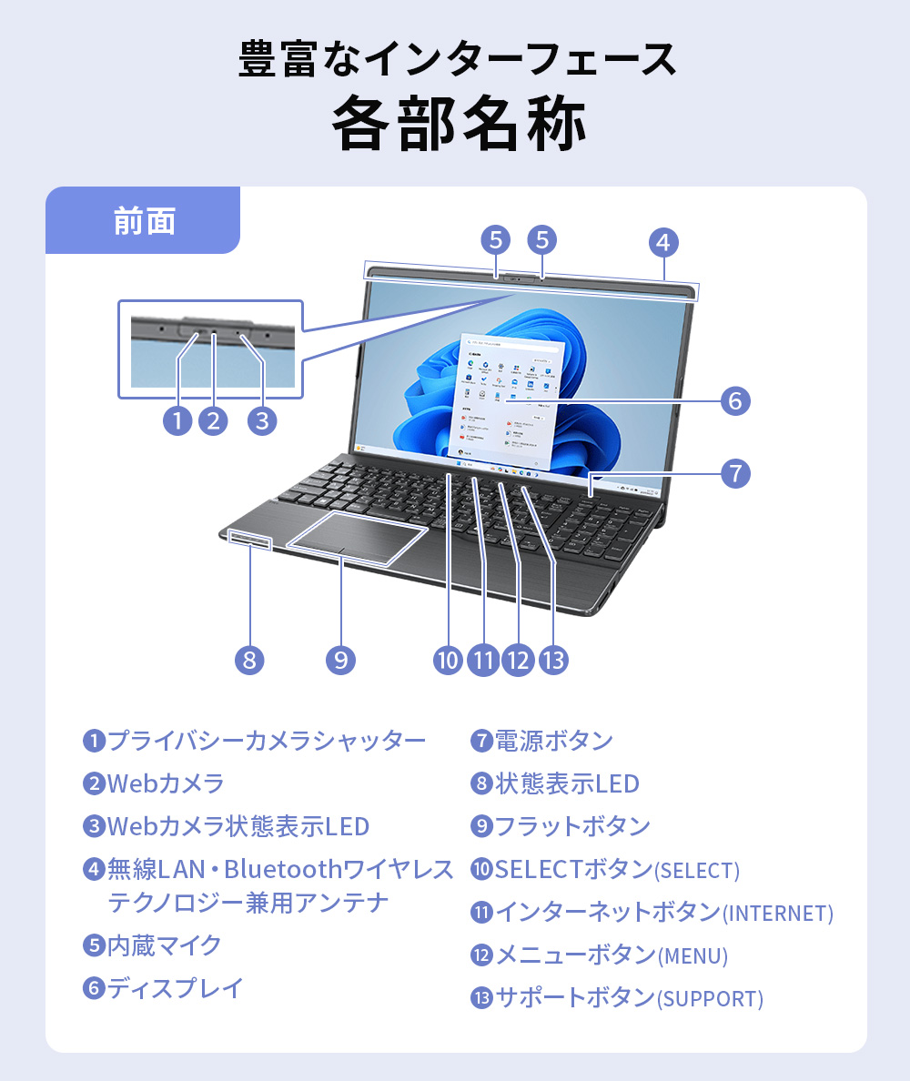 LIFEBOOK AH ノートパソコン 富士通 新品 FMV Note A WA1-K2 15.6型