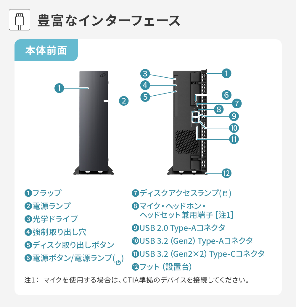 FMV-ESPRIMO デスクトップパソコン 新品 富士通 Desktop D WD2-K3